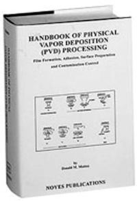 Imagen de portada: Handbook of Plasma Processing Technology: Fundamental, Etching, Deposition and Surface Interactions 9780815512202