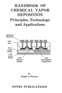 Imagen de portada: Handbook of Chemical Vapor Deposition: Principles, Technology and Applications 9780815513001