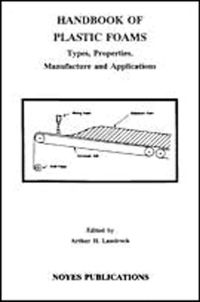 Immagine di copertina: Handbook of Plastic Foams: Types, Properties, Manufacture and Applications 9780815513575