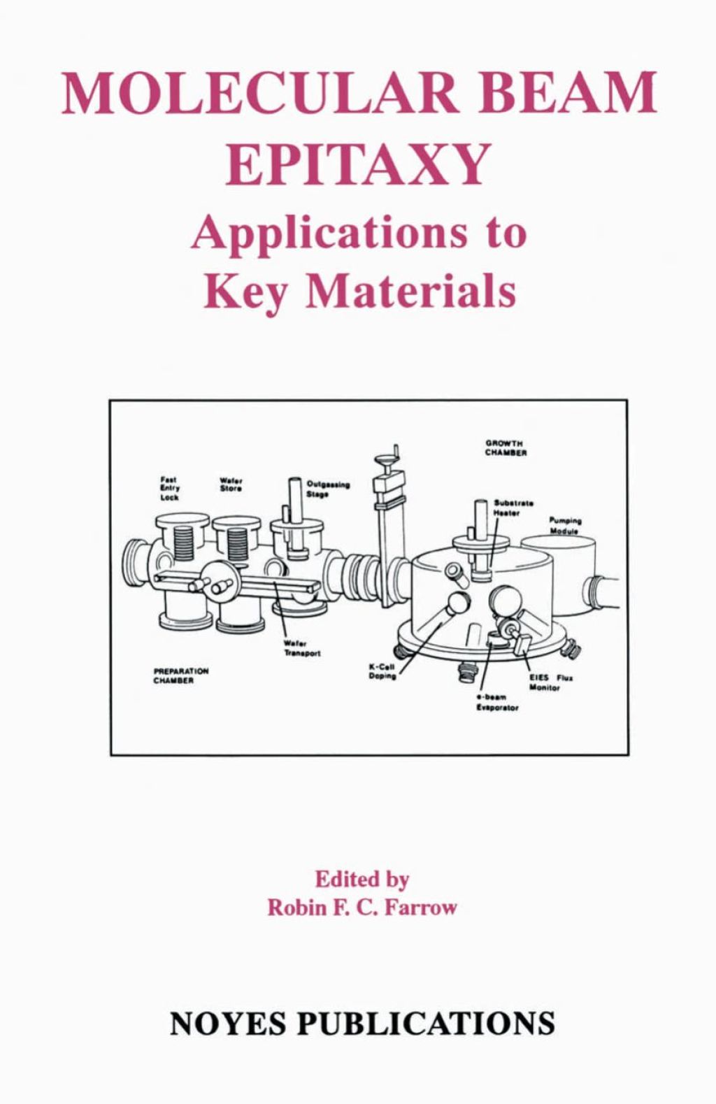 Molecular Beam Epitaxy: Applications to Key Materials