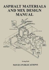 Imagen de portada: Asphalt Materials and Mix Design Manual 9780815514251