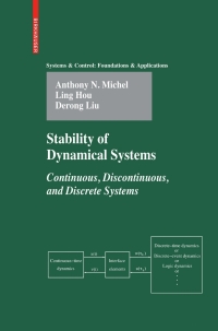 Cover image: Stability of Dynamical Systems 9780817644864