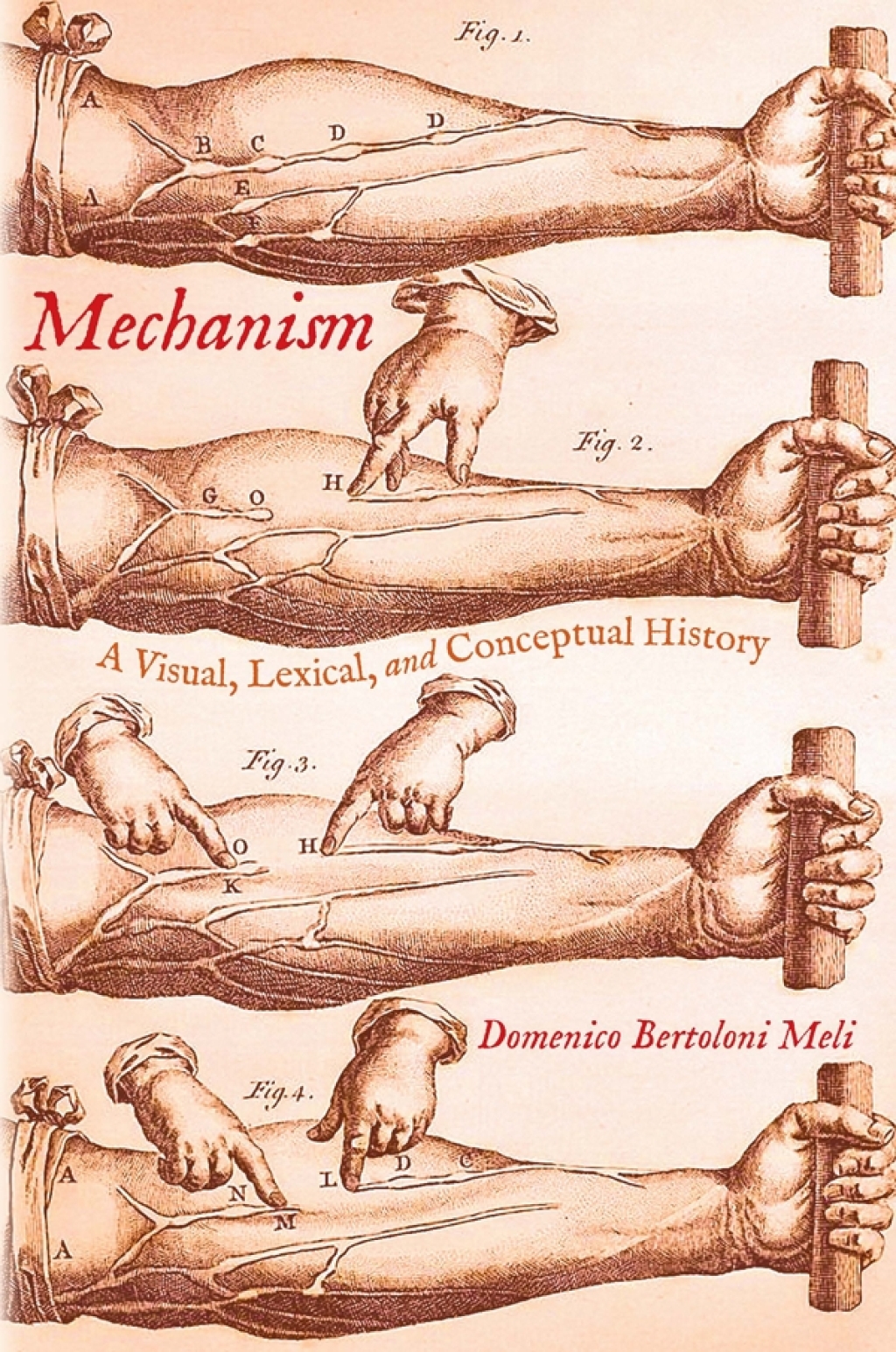 Mechanism A Visual, Lexical, and Conceptual History