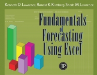 Cover image: Fundamentals of Forecasting Using Excel 9780831133351
