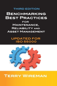 Omslagafbeelding: Benchmarking Best Practices for Maintenance, Reliability and Asset Management 3rd edition 9780831135034