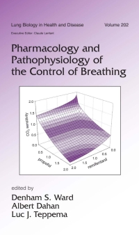 Imagen de portada: Pharmacology and Pathophysiology of the Control of Breathing 1st edition 9780824758905
