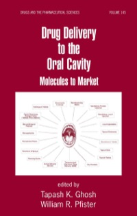Cover image: Drug Delivery to the Oral Cavity 1st edition 9780824782931