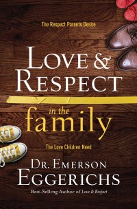 Cover image: Love and   Respect in the Family 9780849948206