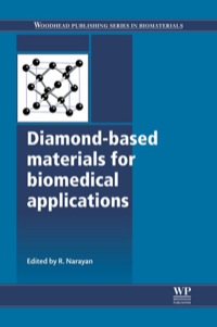 Imagen de portada: Diamond-Based Materials for Biomedical Applications 9780857093400