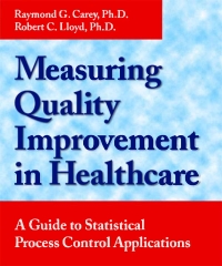 Cover image: Measuring Quality Improvement in Healthcare 9781636940816