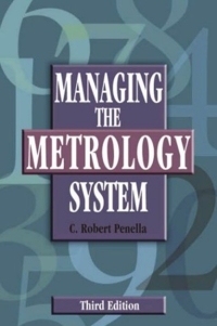 Cover image: Managing the Metrology System 3rd edition 9780873896061