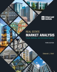 Cover image: Real Estate Market Analysis 3rd edition 9780874204285