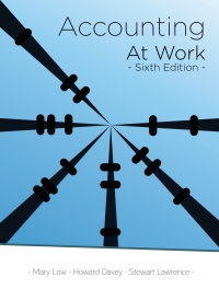 Cover image: Accounting at Work 6th edition 9780947496425