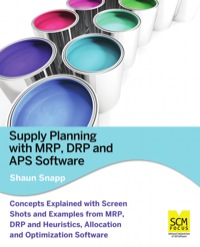 Cover image: Supply Planning with MRP, DRP and APS Software 9780983715511