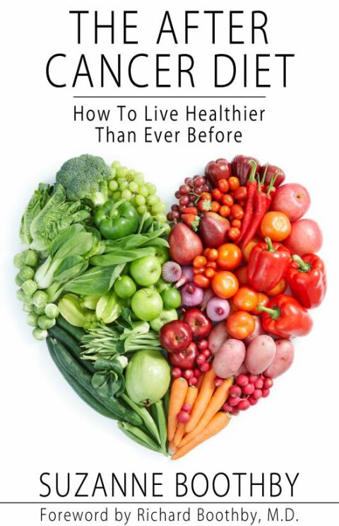 The After Cancer Diet: How To Live Healthier Than Ever Before - FULL INSTANT DOWNLOAD | PDF DOCX EPUB