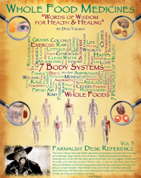 Cover image: Farmacist Desk Reference Volume 3 9780984619740