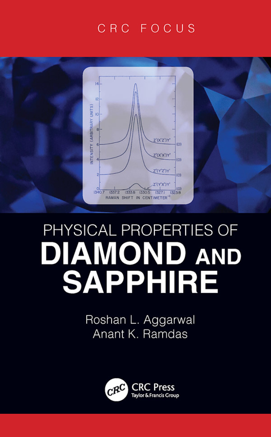 Physical Properties of Diamond and Sapphire 1st Edition