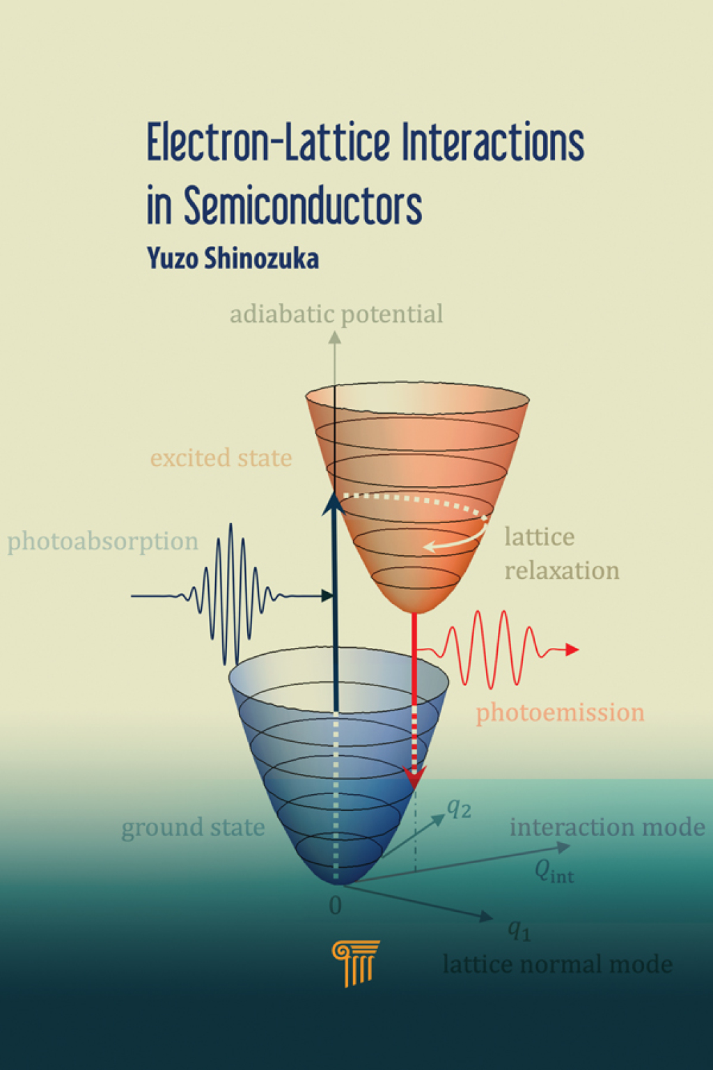 Electron–Lattice Interactions in Semiconductors 1st Edition