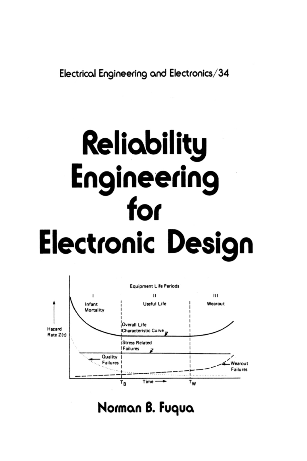 Reliability Engineering for Electronic Design 1st Edition