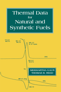 Imagen de portada: Thermal Data for Natural and Synthetic Fuels 1st edition 9780824700706