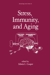 Cover image: Stress, Immunity, and Aging 1st edition 9780824771140