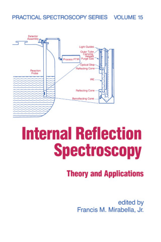 Cover image: Internal Reflection Spectroscopy 1st edition 9780367848064