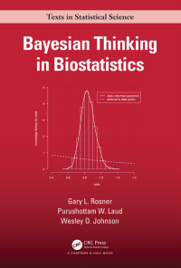 Cover image: Bayesian Thinking in Biostatistics 1st edition 9781439800089