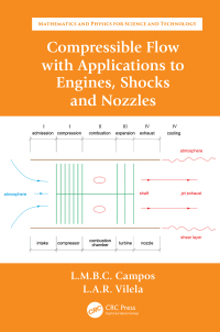 Cover image: Compressible Flow with Applications to Engines, Shocks and Nozzles 1st edition 9781032029894