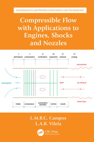 Cover image: Compressible Flow with Applications to Engines, Shocks and Nozzles 1st edition 9781032030814