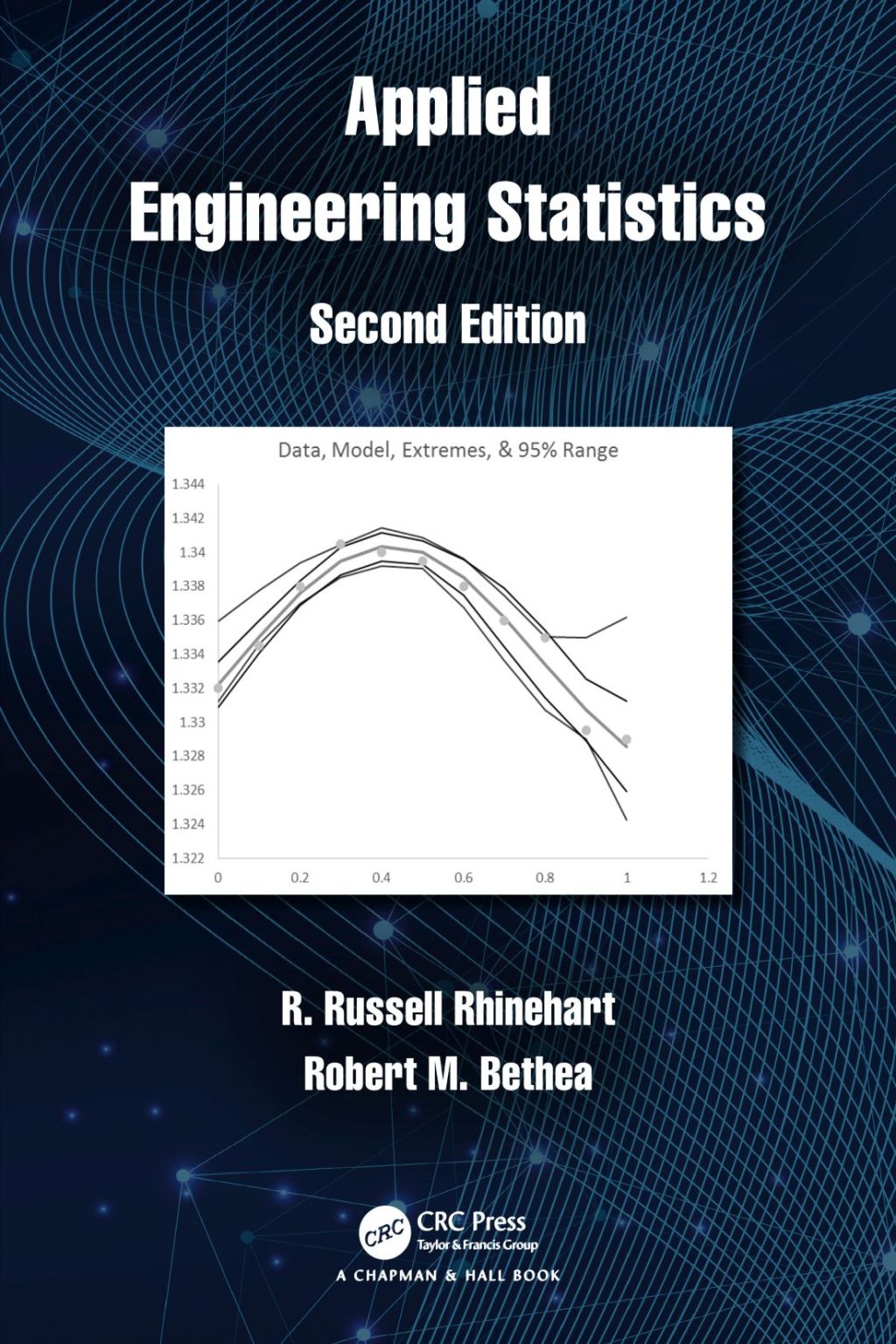 Applied Engineering Statistics 2nd Edition