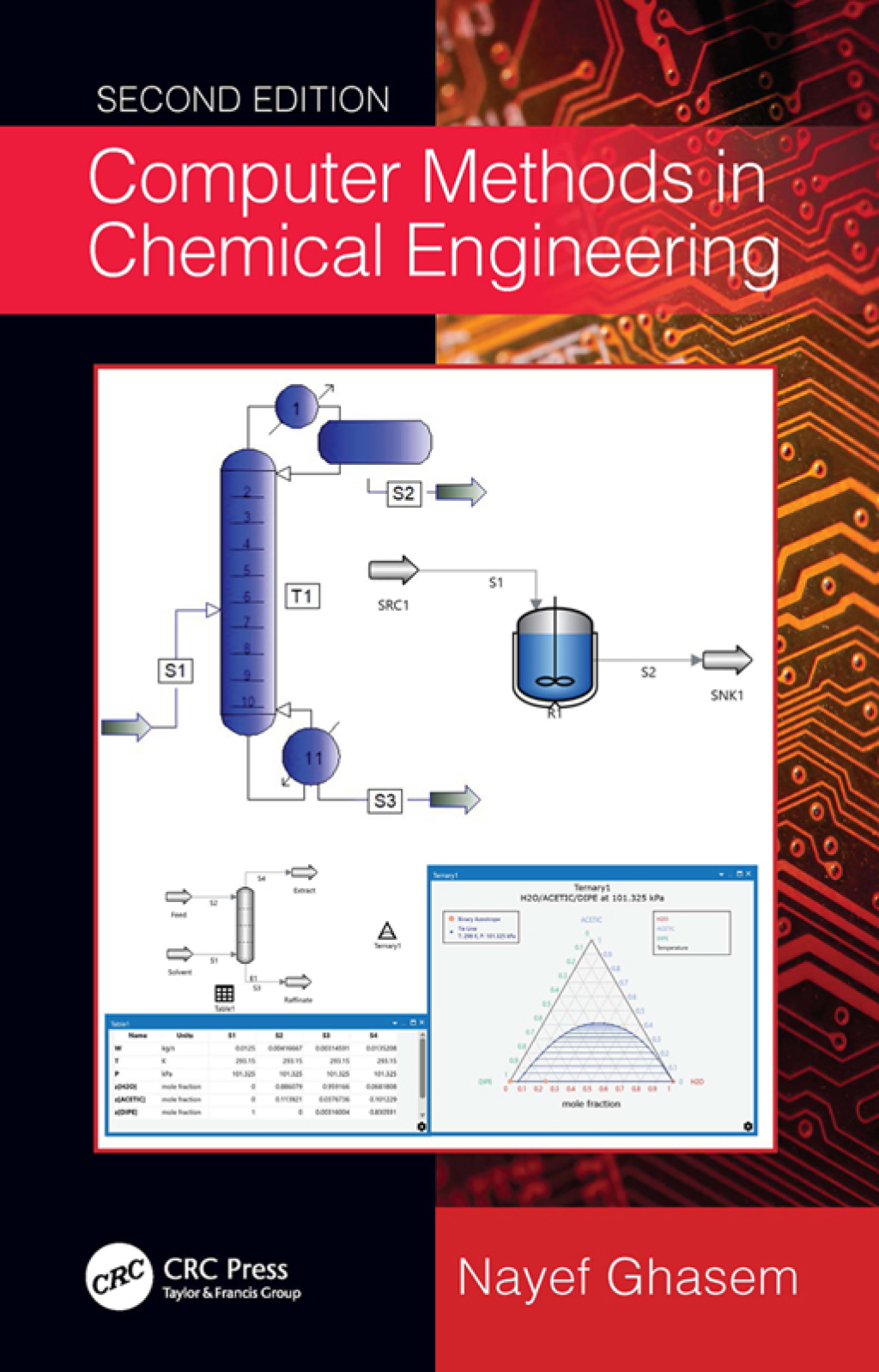 Computer Methods in Chemical Engineering 2nd Edition