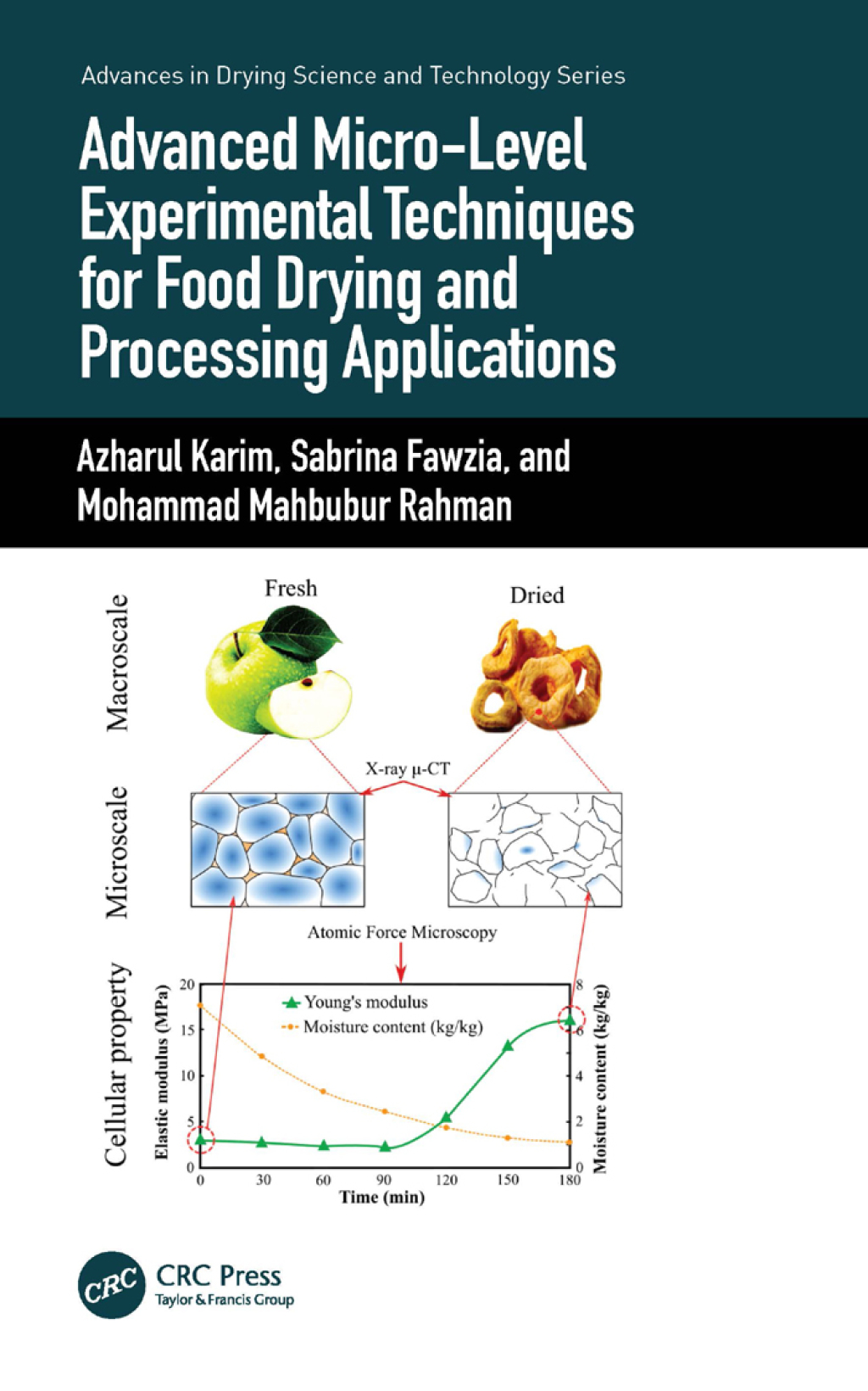 Advanced Micro-Level Experimental Techniques for Food Drying and Processing Applications 1st Edition