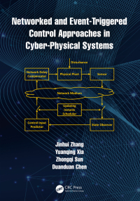 Cover image: Networked and Event-Triggered Control Approaches in Cyber-Physical Systems 1st edition 9781032197944