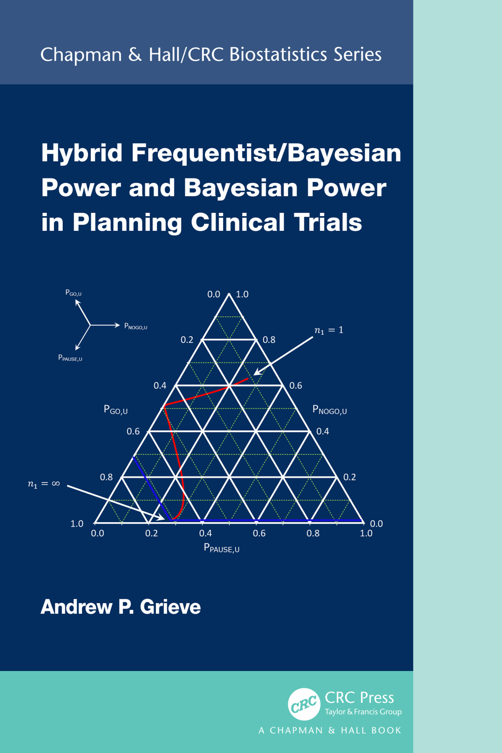 Hybrid Frequentist/Bayesian Power and Bayesian Power in Planning Clinical Trials 1st Edition