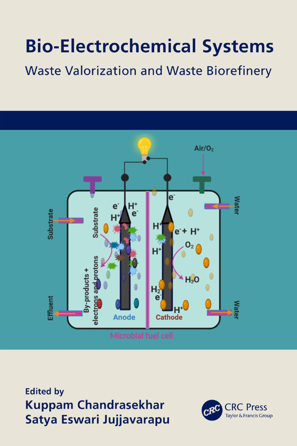 Bio-Electrochemical Systems Waste Valorization and Waste Biorefinery 1st Edition