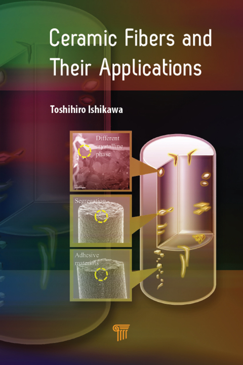Ceramic Fibers and Their Applications, 1st Edition - FULL INSTANT DOWNLOAD | PDF DOCX EPUB