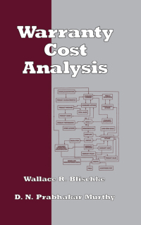 Omslagafbeelding: Warranty Cost Analysis 1st edition 9780824789114