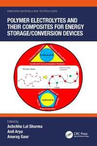 Titelbild: Polymer Electrolytes and their Composites for Energy Storage/Conversion Devices 1st edition 9781032077598