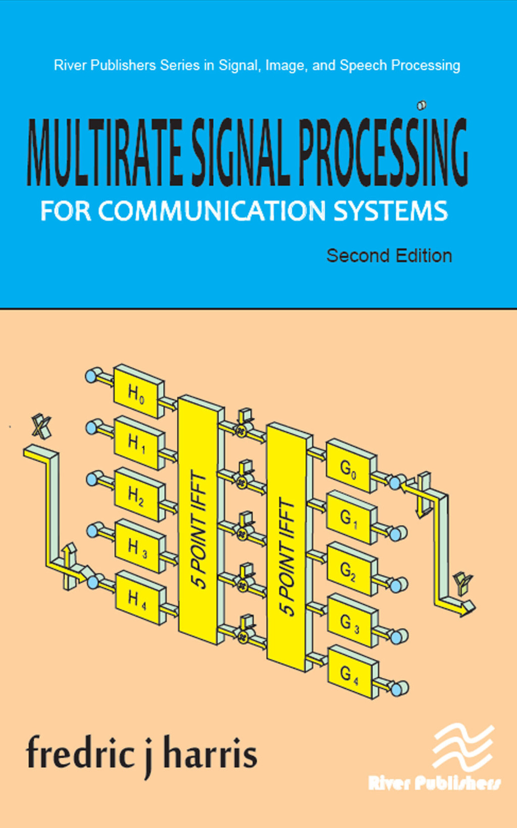 Multirate Signal Processing for Communication Systems 2nd Edition