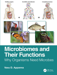 Omslagafbeelding: Microbiomes and Their Functions 1st edition 9780367749897