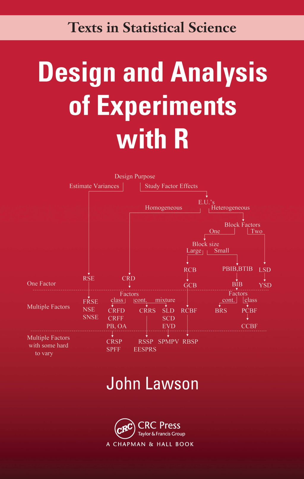 Design and Analysis of Experiments with R 1st Edition