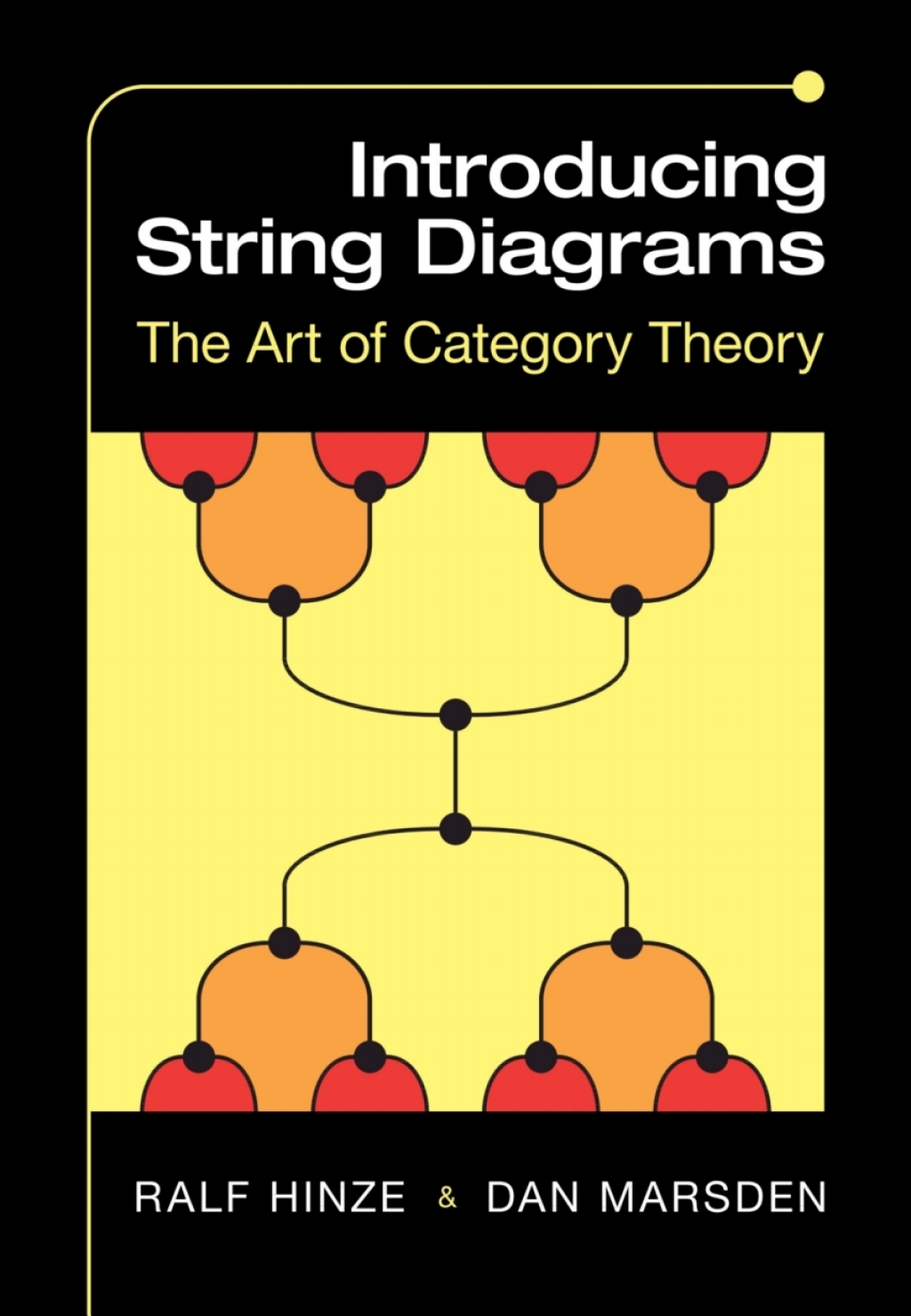 Introducing String Diagrams The Art of Category Theory