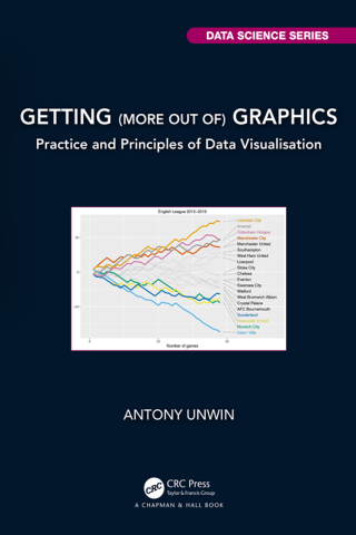 صورة الغلاف: Getting (more out of) Graphics 1st edition 9780367674007