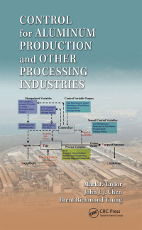 Omslagafbeelding: Control for Aluminum Production and Other Processing Industries 1st edition 9781466514690