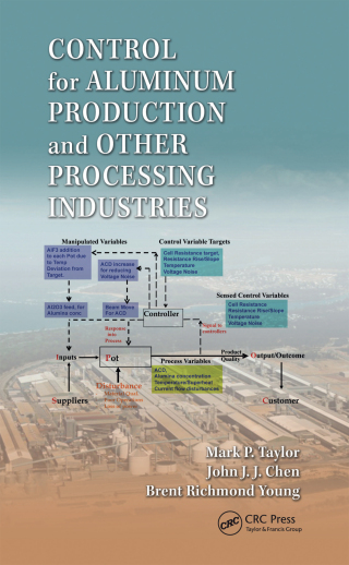 Imagen de portada: Control for Aluminum Production and Other Processing Industries 1st edition 9781466514690