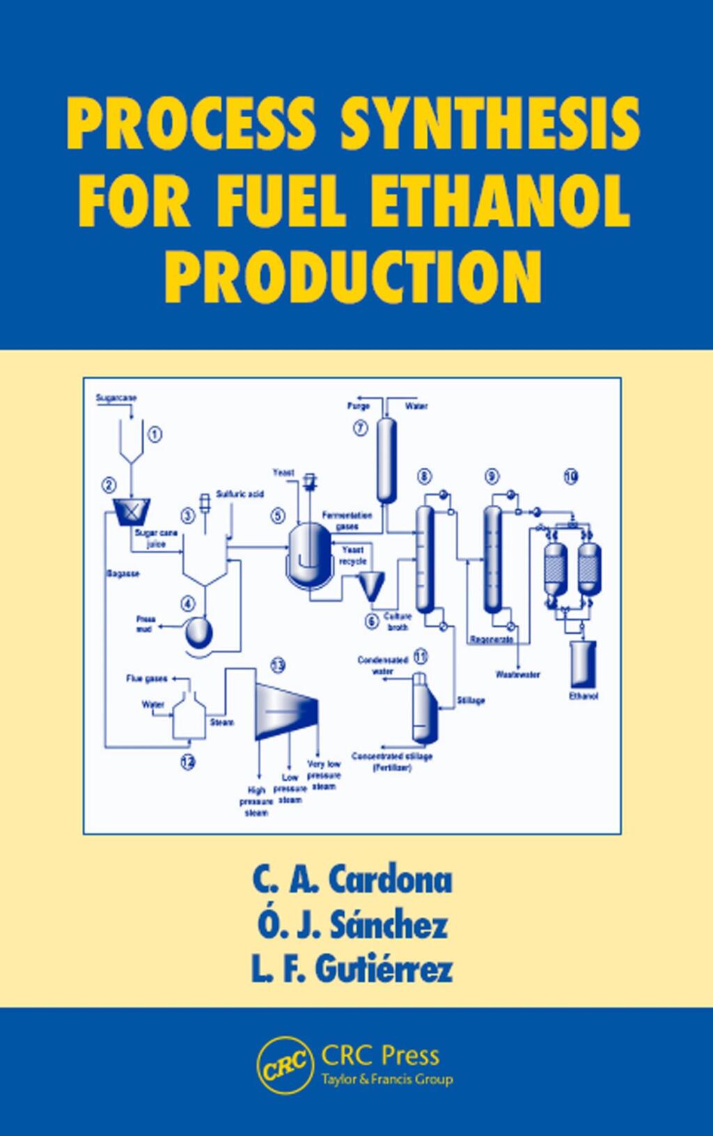 Process Synthesis for Fuel Ethanol Production 1st Edition