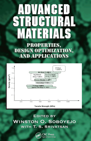 Cover image: Advanced Structural Materials 1st edition 9781574446340