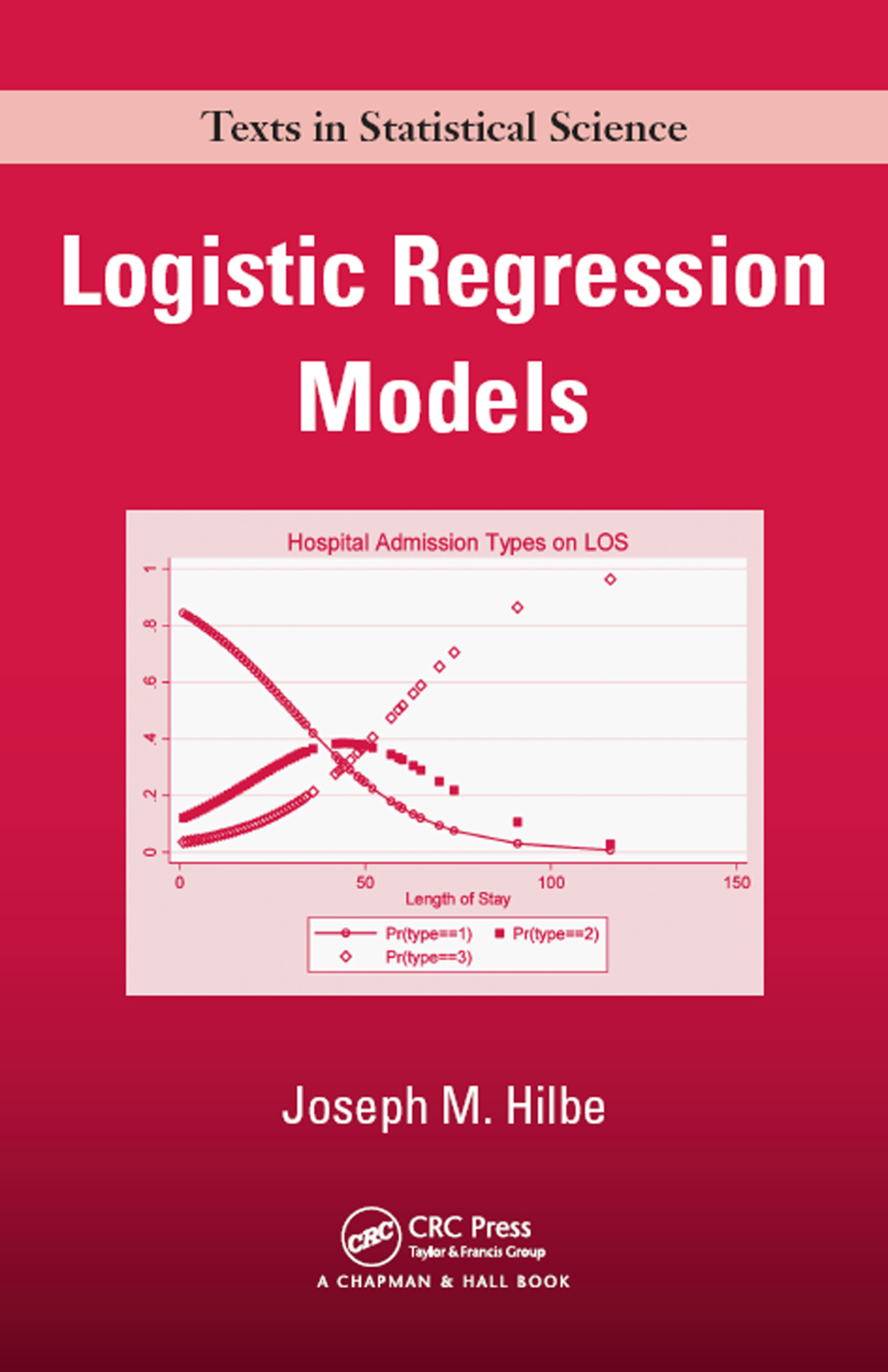 Logistic Regression Models 1st Edition