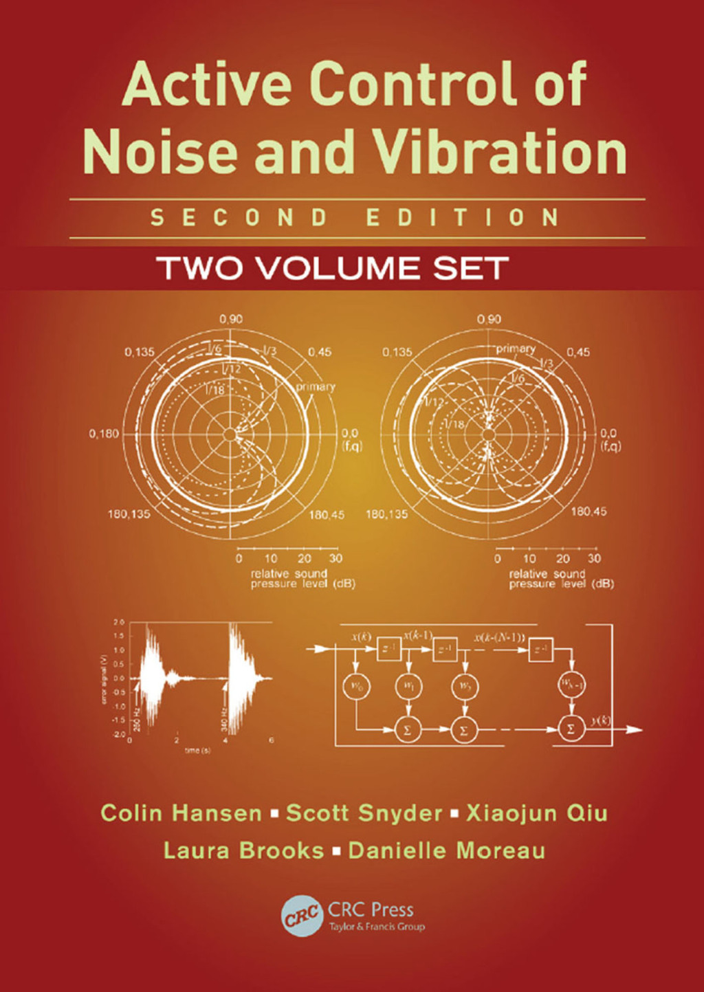 Active Control of Noise and Vibration 2nd Edition