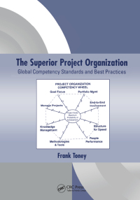 Imagen de portada: The Superior Project Organization 1st edition 9780824706388